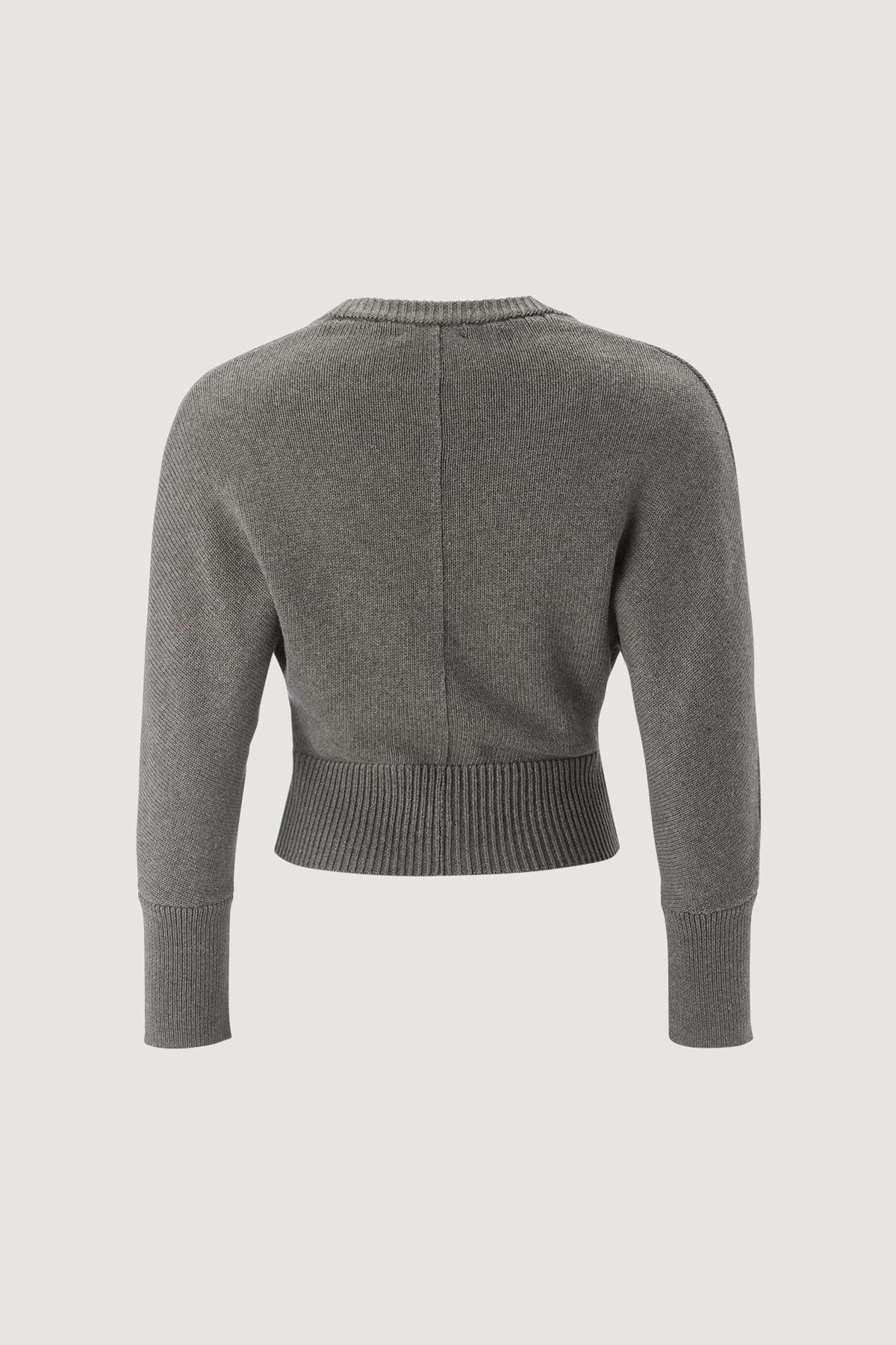 https://a.storyblok.com/f/199965/1200x1800/0e0a0a350c/cashmere_blend_cardigan_grey_back.jpg